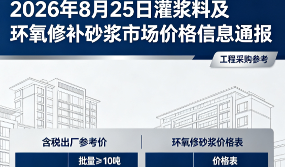 克井镇2026年8月25日灌浆料及环氧修补砂浆市场价格信息通报
